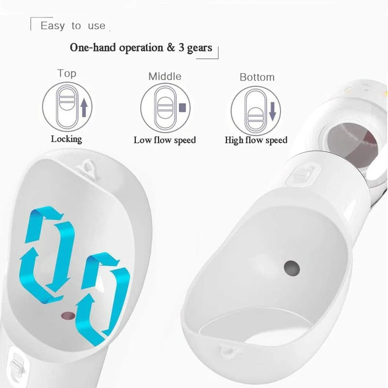 TROTULIN™ Pet Water Bottle